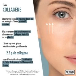 Collagène Nomade En Stick